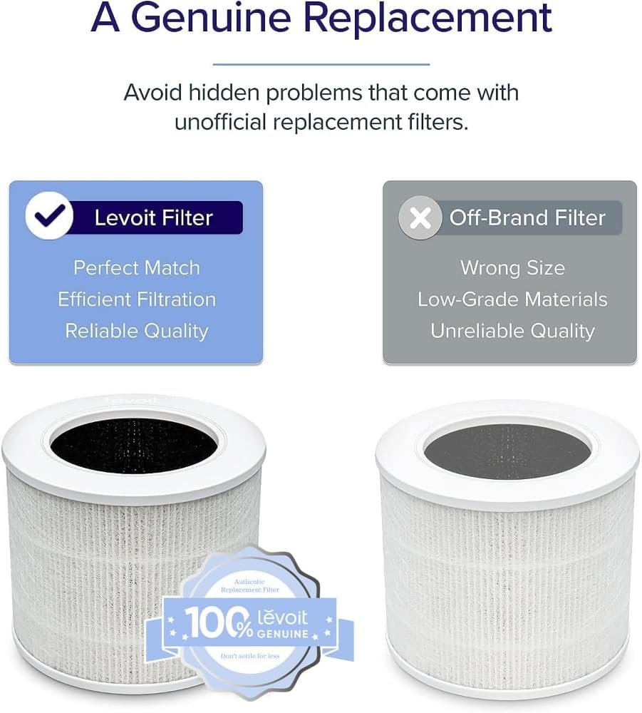 image:imageLevoit Core P350P Air Purifier Replacement FilterGenuine Air Filter1PackCore MiniP Filter 2Pack