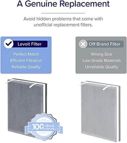 image:imageLevoit Core P350P Air Purifier Replacement FilterGenuine Air Filter1PackVital 100 Filter 1Pack