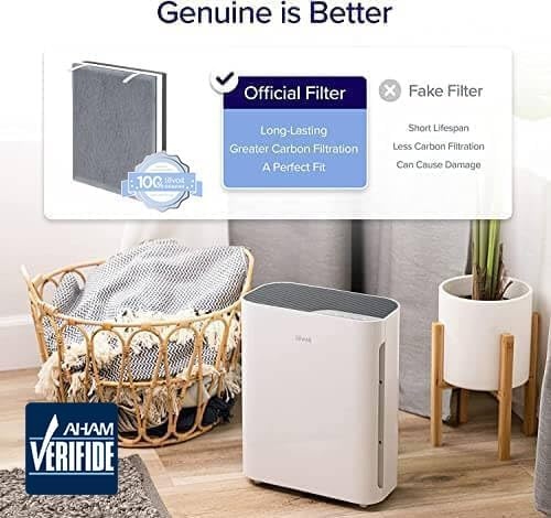 image:imageLevoit Core P350P Air Purifier Replacement FilterGenuine Air Filter1PackVital 100 Filter 1Pack