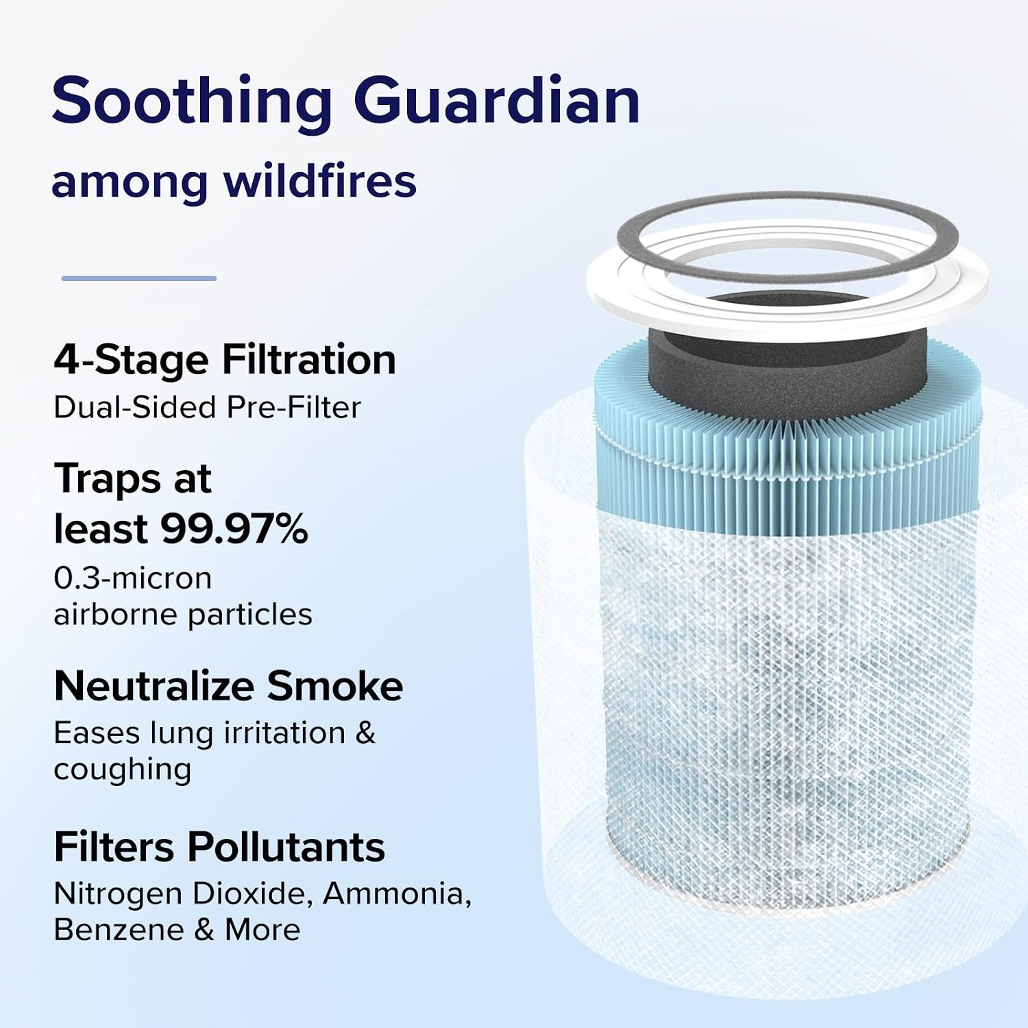 image:imageLevoit Genuine Core 400SP Air Purifier Pet Allergy Replacement Filter HEPA Sleep Mode HighEfficiency Activated Carbon Removes Pollen Allergens Dust Pet Hair Core 400SRFPAYellow 1 PackCore 400SP Smoke Remover Filter