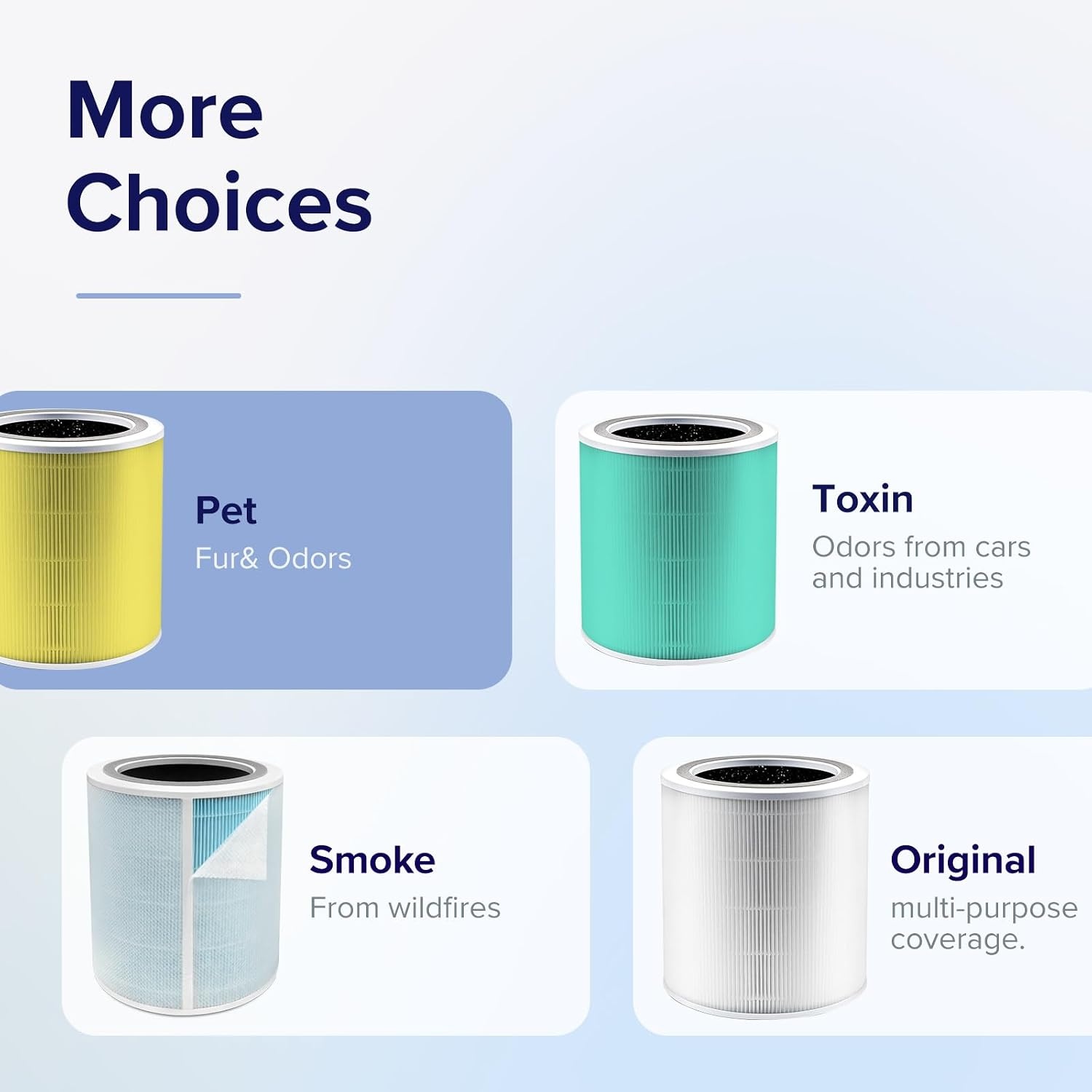 image:imageLevoit Genuine Core 400SP Air Purifier Pet Allergy Replacement Filter HEPA Sleep Mode HighEfficiency Activated Carbon Removes Pollen Allergens Dust Pet Hair Core 400SRFPAYellow 1 PackCore 400SP Pet Allergy Filter