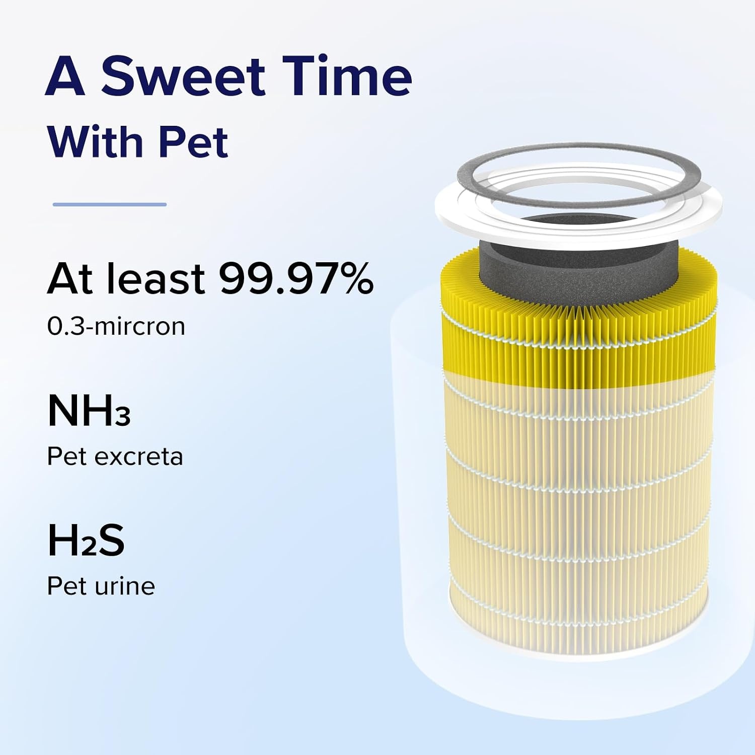 image:imageLevoit Genuine Core 400SP Air Purifier Pet Allergy Replacement Filter HEPA Sleep Mode HighEfficiency Activated Carbon Removes Pollen Allergens Dust Pet Hair Core 400SRFPAYellow 1 PackCore 400SP Pet Allergy Filter
