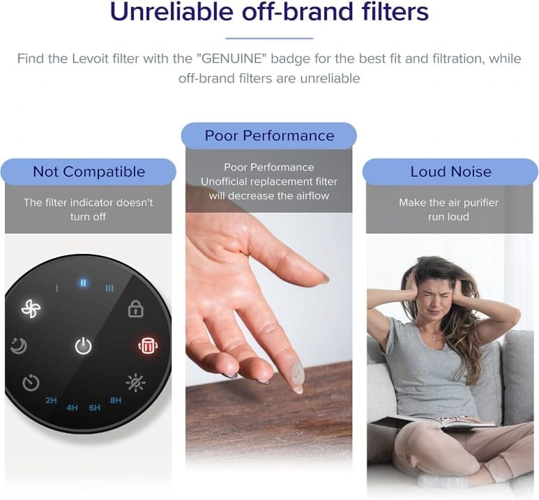 image:imageLevoit Genuine Core 400SP Air Purifier Pet Allergy Replacement Filter HEPA Sleep Mode HighEfficiency Activated Carbon Removes Pollen Allergens Dust Pet Hair Core 400SRFPAYellow 1 PackEverestAirP Filter