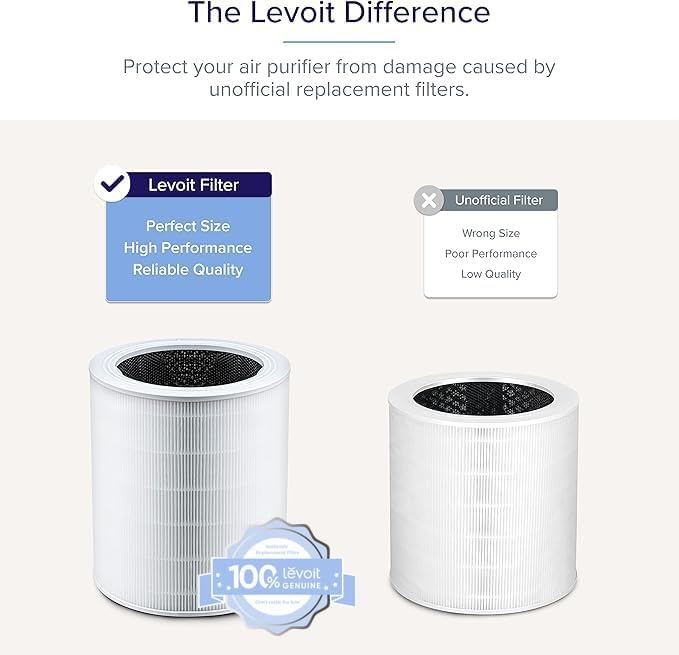 image:imageLevoit Genuine Core 600SP Air Purifier Pet Allergy Replacement FilterOriginal Filter
