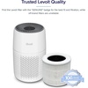 Levoit Core P350-P Air Purifier Replacement Filter,Genuine Air Filter,1Pack(Core Mini-P Filter 2Pack)