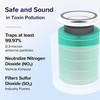 Levoit Genuine Core 400S-P Air Purifier Pet Allergy Replacement Filter | HEPA Sleep Mode, High-Efficiency Activated Carbon, Removes Pollen, Allergens, Dust, Pet Hair, Core 400S-RF-PA,Yellow, 1 Pack(Core 400S-P Toxin Absorber Filter)
