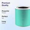 Levoit Genuine Core 400S-P Air Purifier Pet Allergy Replacement Filter | HEPA Sleep Mode, High-Efficiency Activated Carbon, Removes Pollen, Allergens, Dust, Pet Hair, Core 400S-RF-PA,Yellow, 1 Pack(Core 400S-P Toxin Absorber Filter)