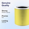 Levoit Genuine Core 400S-P Air Purifier Pet Allergy Replacement Filter | HEPA Sleep Mode, High-Efficiency Activated Carbon, Removes Pollen, Allergens, Dust, Pet Hair, Core 400S-RF-PA,Yellow, 1 Pack(Core 400S-P Pet Allergy Filter)