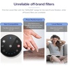Levoit Genuine Core 400S-P Air Purifier Pet Allergy Replacement Filter | HEPA Sleep Mode, High-Efficiency Activated Carbon, Removes Pollen, Allergens, Dust, Pet Hair, Core 400S-RF-PA,Yellow, 1 Pack(EverestAir-P Filter)