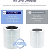Levoit Genuine Core 600S-P Air Purifier Pet Allergy Replacement Filter(Smoke Remover)