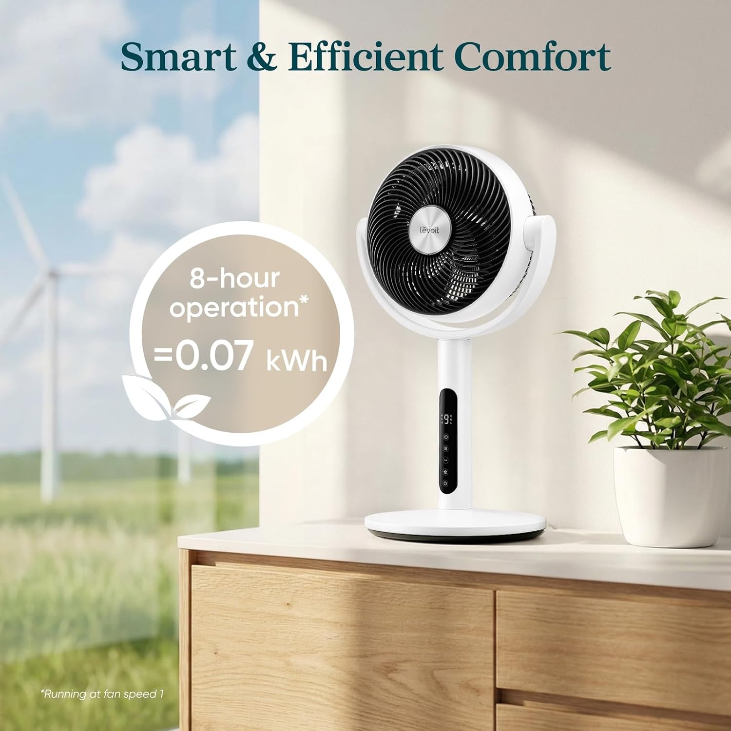 image:imageLevoit Standing Fan for Bedroom 90 Oscillating Fan 20dB Quiet for Sleep Floor fan with 1024 CFM Airflow DC Motor 5 Speeds 2 in 1 Pedestal amp Tabletop 12H Timer Remoter for Home Room WhitePro White