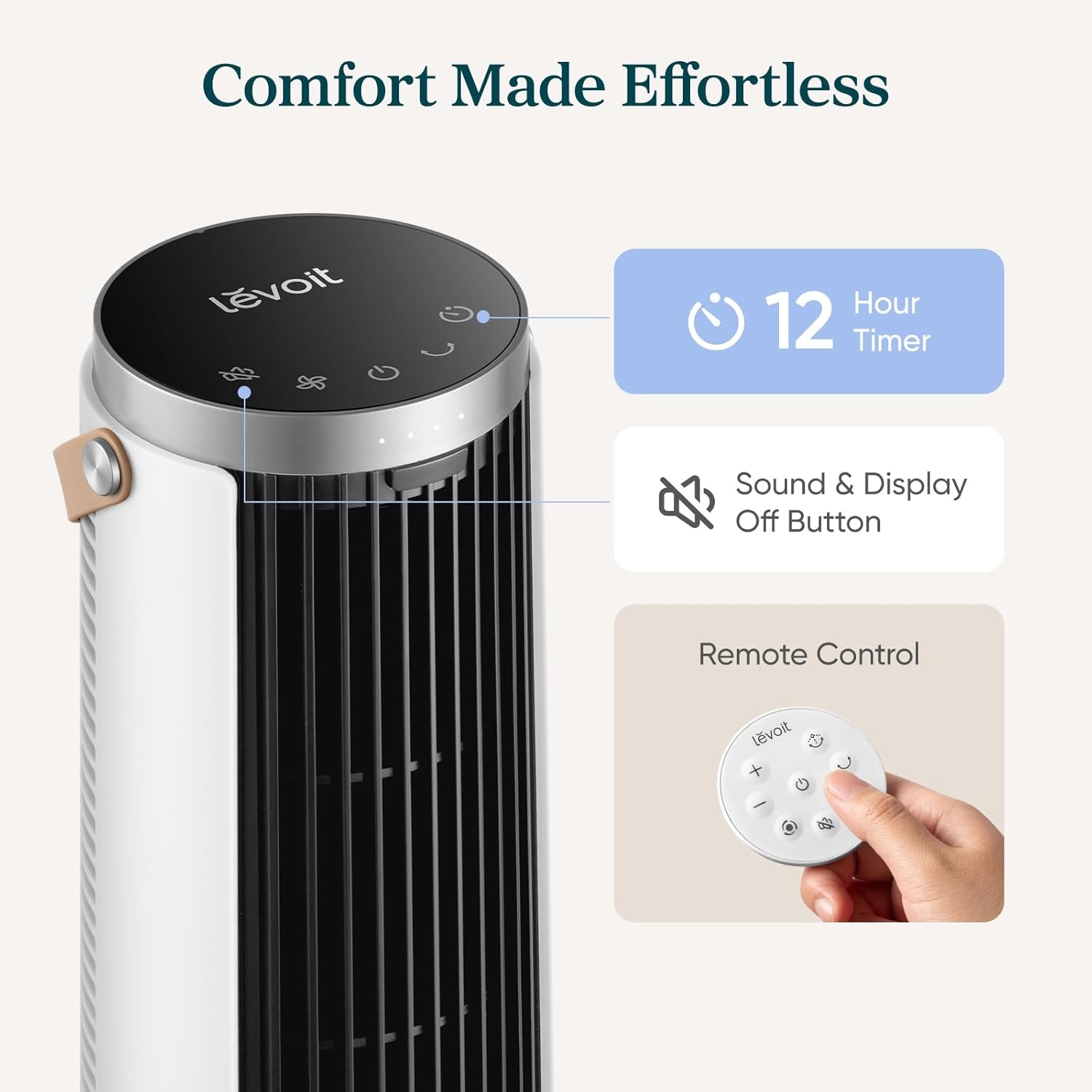 image:imageLevoit Tower Fan for Bedroom 20dB Quiet Desk Fan Portable Fan with 23fts 3 Angles 4 Speeds Mini Oscillating Fan DC Motor Bladeless Easy to Carry Remoter 12H Timer for Home Room Office WhiteWindi Mini White