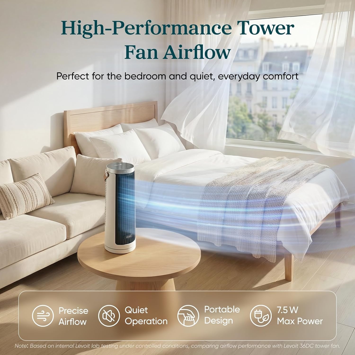 image:imageLevoit Tower Fan for Bedroom 20dB Quiet Desk Fan Portable Fan with 23fts 3 Angles 4 Speeds Mini Oscillating Fan DC Motor Bladeless Easy to Carry Remoter 12H Timer for Home Room Office WhiteClassic Pearl White