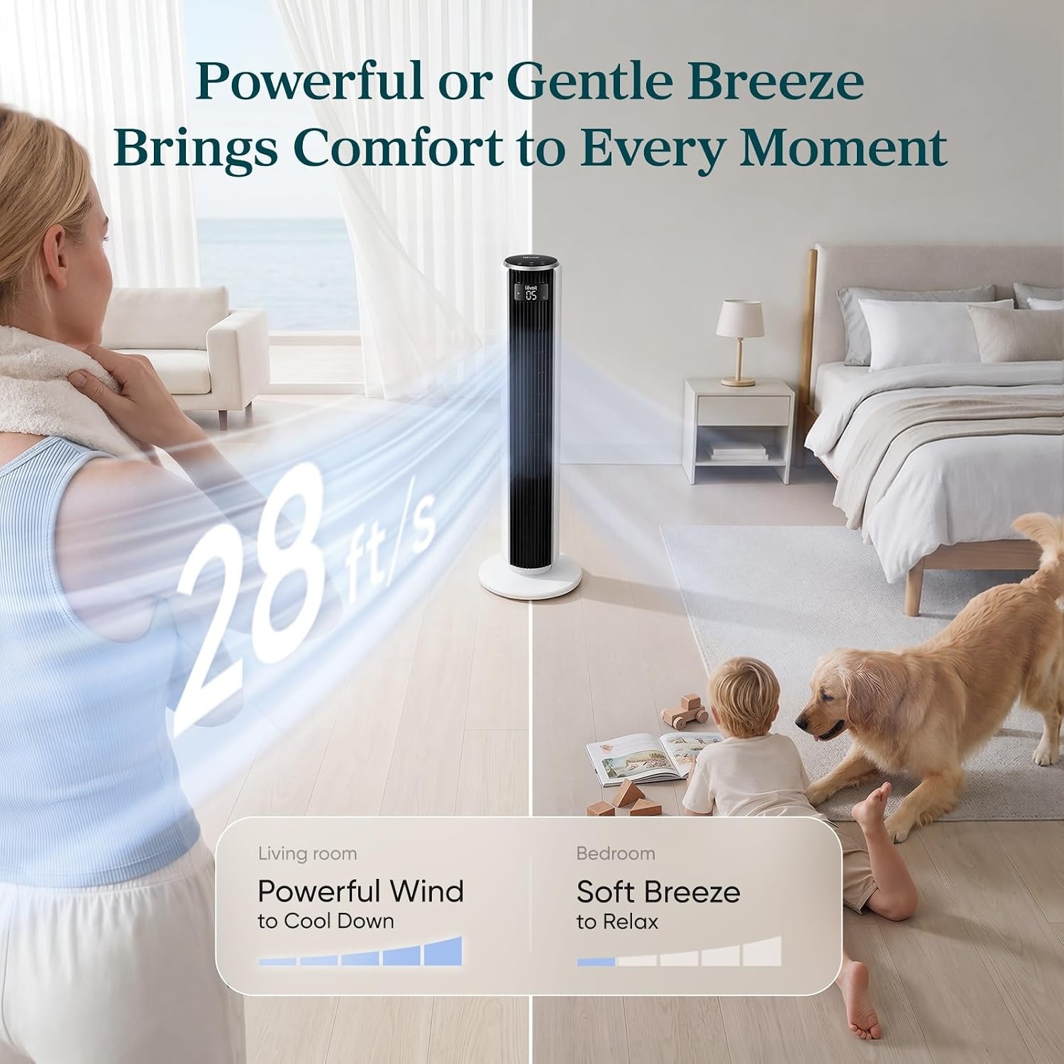 image:imageLevoit Tower Fan for Bedroom 28fts Fans that Blow Cold Air 28dB Quiet Standing Floor Fan for Room 90 Oscillating 5 Speeds 4 Modes amp Temp Sensor Bladeless 12H Timer Remoter 36 inch Black36 inches White