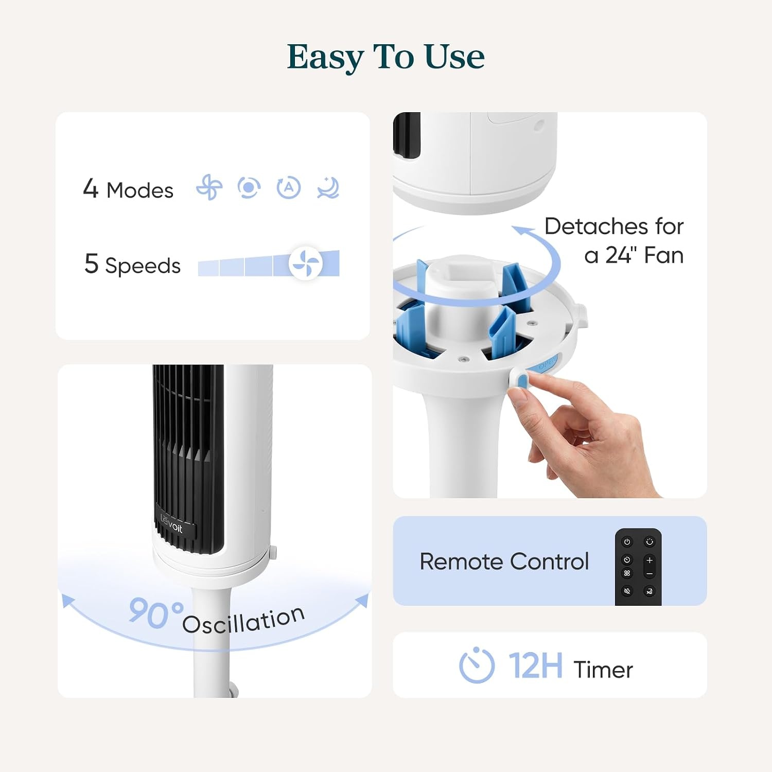 image:imageLevoit Tower Fan for Bedroom 28fts Fans that Blow Cold Air 28dB Quiet Standing Floor Fan for Room 90 Oscillating 5 Speeds 4 Modes amp Temp Sensor Bladeless 12H Timer Remoter 36 inch BlackAdjustable 3647 inches White