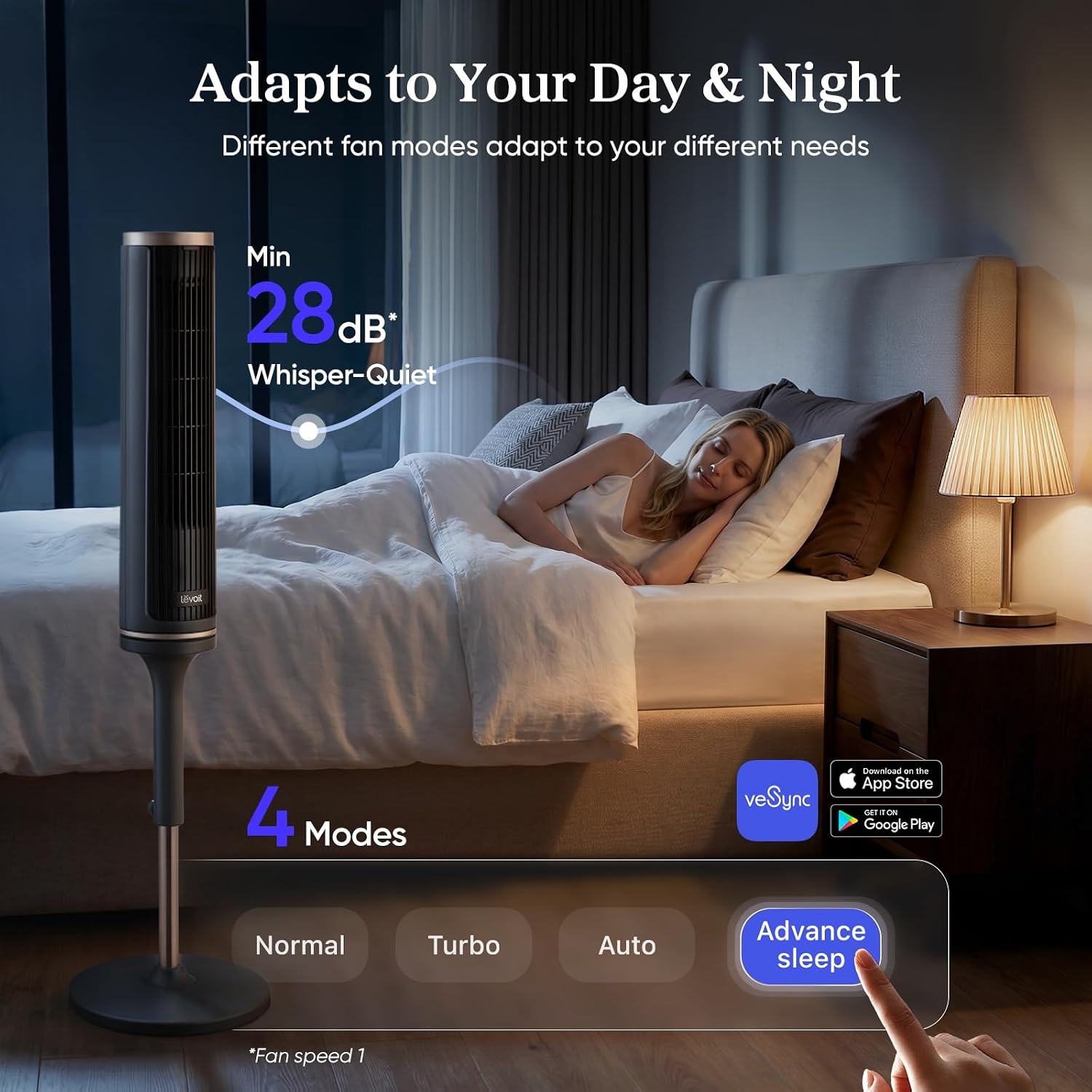 image:imageLevoit Tower Fan for Bedroom 28fts Fans that Blow Cold Air 28dB Quiet Standing Floor Fan for Room 90 Oscillating 5 Speeds 4 Modes amp Temp Sensor Bladeless 12H Timer Remoter 36 inch BlackAdjustable 3647 inches Grey