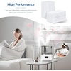 LEVOIT Aroma Pads 16 Pack, Humidifier Replacement Filters, Compatible with LV600S, Classic300S, LV600HH, OasisMist450S, Make The Fragrance Stronger and Longer Duration, White(Aroma Pad)