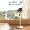 Levoit Standing Fan for Bedroom, 90° Oscillating Fan, 20dB Quiet for Sleep | Floor fan with 1024 CFM Airflow, DC Motor, 5 Speeds, 2 in 1 Pedestal & Tabletop, 12H Timer, Remoter, for Home, Room, White(New CoreBreeze White)