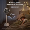 Levoit Standing Fan for Bedroom, 90° Oscillating Fan, 20dB Quiet for Sleep | Floor fan with 1024 CFM Airflow, DC Motor, 5 Speeds, 2 in 1 Pedestal & Tabletop, 12H Timer, Remoter, for Home, Room, White(New CoreBreeze White)