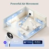 Levoit Standing Fan for Bedroom, 90° Oscillating Fan, 20dB Quiet for Sleep | Floor fan with 1024 CFM Airflow, DC Motor, 5 Speeds, 2 in 1 Pedestal & Tabletop, 12H Timer, Remoter, for Home, Room, White(Pro White)