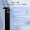 Levoit Tower Fan for Bedroom, 28ft/s Fans that Blow Cold Air, 28dB Quiet | Standing Floor Fan for Room, 90° Oscillating, 5 Speeds 4 Modes & Temp Sensor, Bladeless, 12H Timer, Remoter, 36 inch, Black(36 inches White)