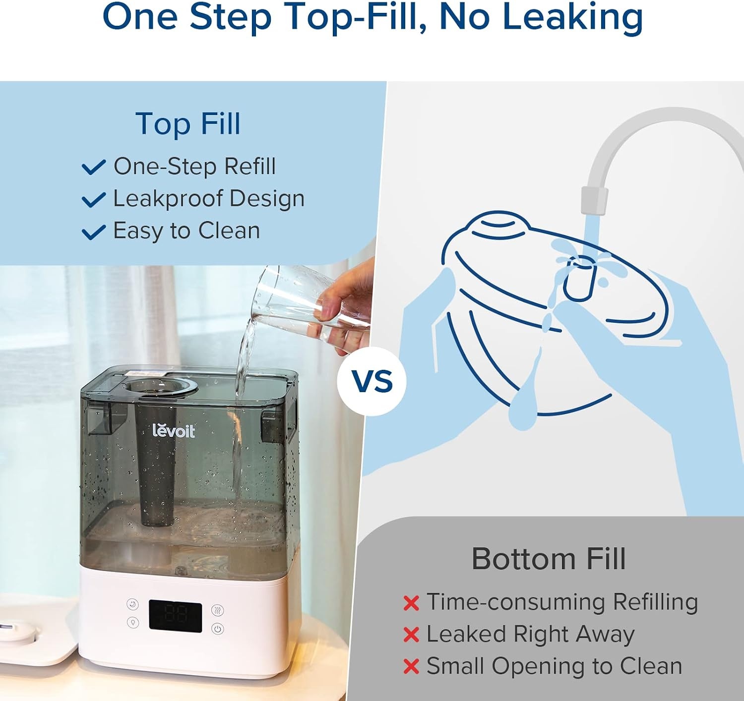 image:imageLevoit Classic300 Ultrasonic Top Fill Humidifier Extra Large 6L Tank 60H Super Quiet Easy to Use and Clean 360 Rotation Nozzle Simple Knob Control Handle Auto Shut Off Gray6L Smart Grey