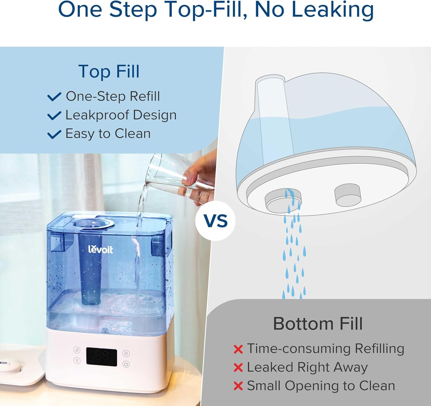 image:imageLevoit Classic300 Ultrasonic Top Fill Humidifier Extra Large 6L Tank 60H Super Quiet Easy to Use and Clean 360 Rotation Nozzle Simple Knob Control Handle Auto Shut Off Gray6L Smart Blue