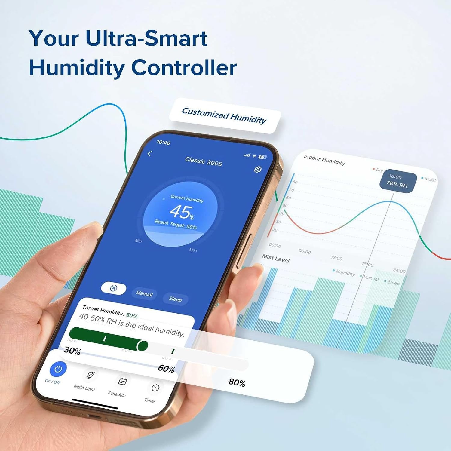 image:imageLevoit Classic300 Ultrasonic Top Fill Humidifier Extra Large 6L Tank 60H Super Quiet Easy to Use and Clean 360 Rotation Nozzle Simple Knob Control Handle Auto Shut Off Gray6L Smart Blue