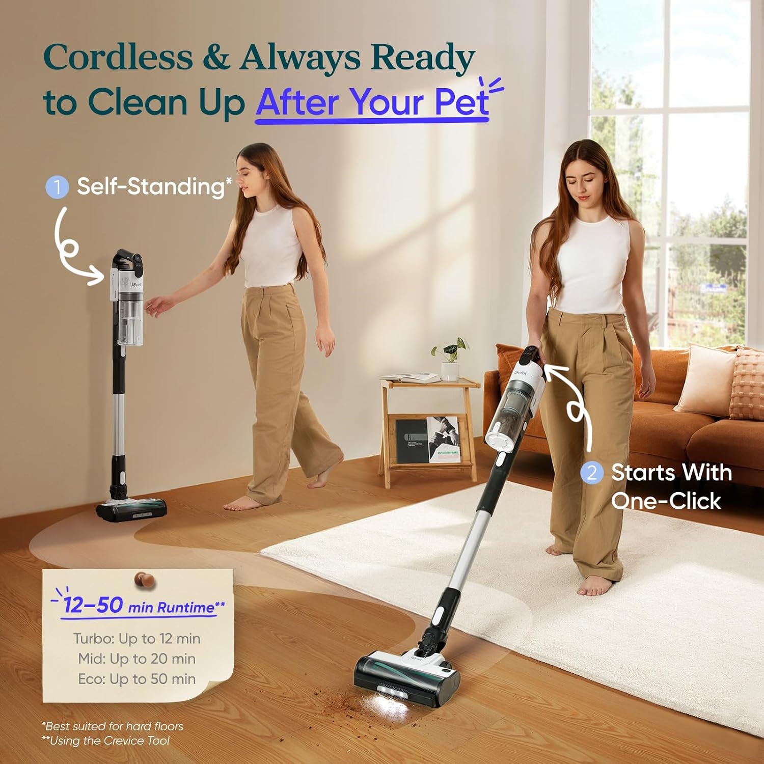 image:imageLevoit Cordless Vacuum Cleaner AntiTangle for Pet Hair Up to 50 Minutes Powerful Suction Lightweight Rechargeable Versatile for Carpets amp Hard Floors 180 LayFlat Design LVAC200LVAC200 Essential