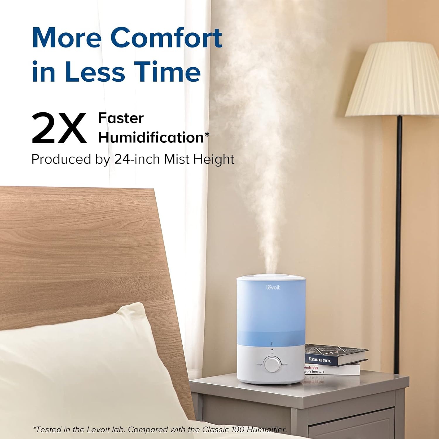 image:imageLevoit Top Fill Humidifiers for Bedroom 25L Tank for Large Room 28dB Easy to Fill amp Clean Quiet Cool Mist Air Humidifier for Home Baby Nursery amp Plants Auto Shutoff for Safety 25H Lasting30L Blue
