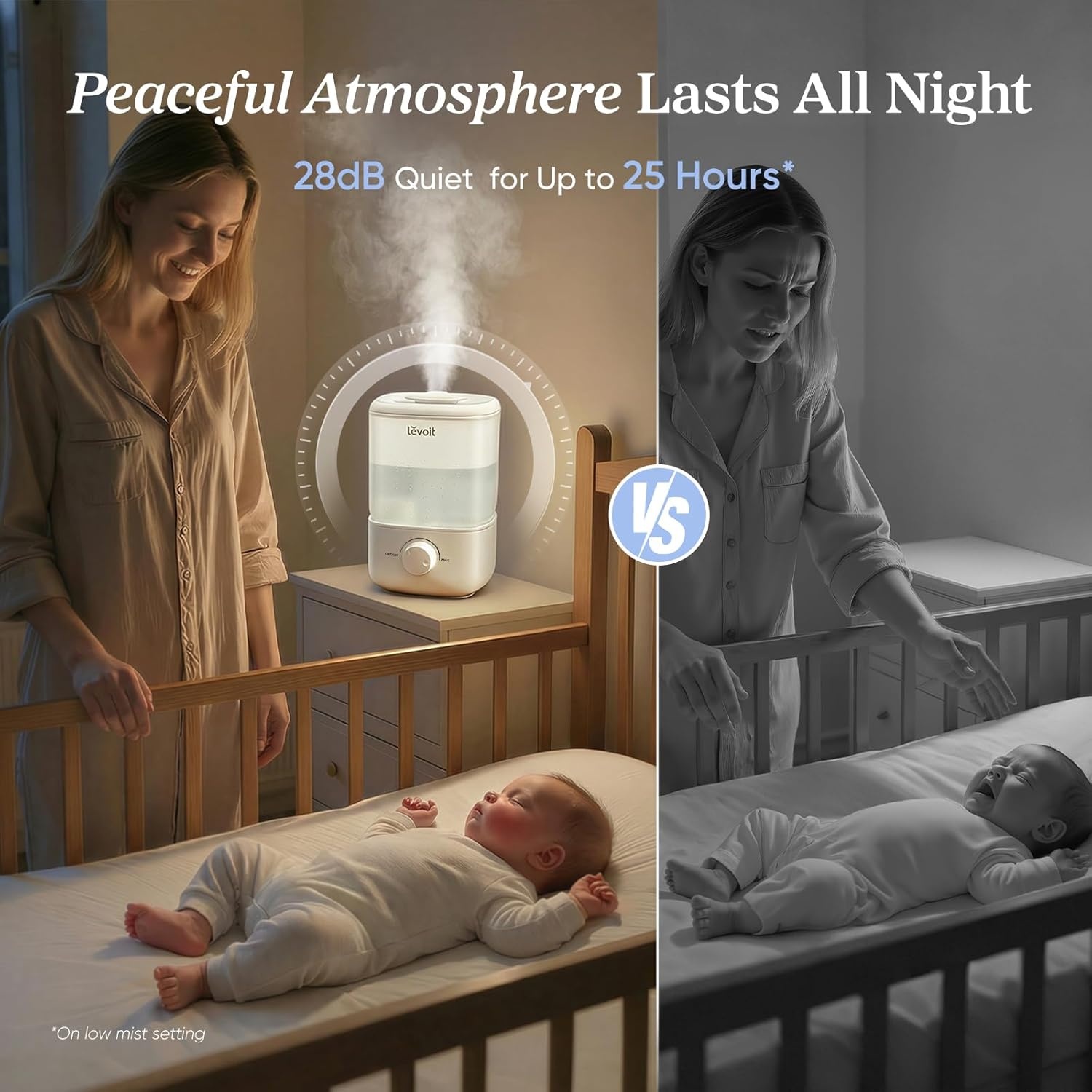 image:imageLevoit Top Fill Humidifiers for Bedroom 25L Tank for Large Room 28dB Easy to Fill amp Clean Quiet Cool Mist Air Humidifier for Home Baby Nursery amp Plants Auto Shutoff for Safety 25H Lasting25L White