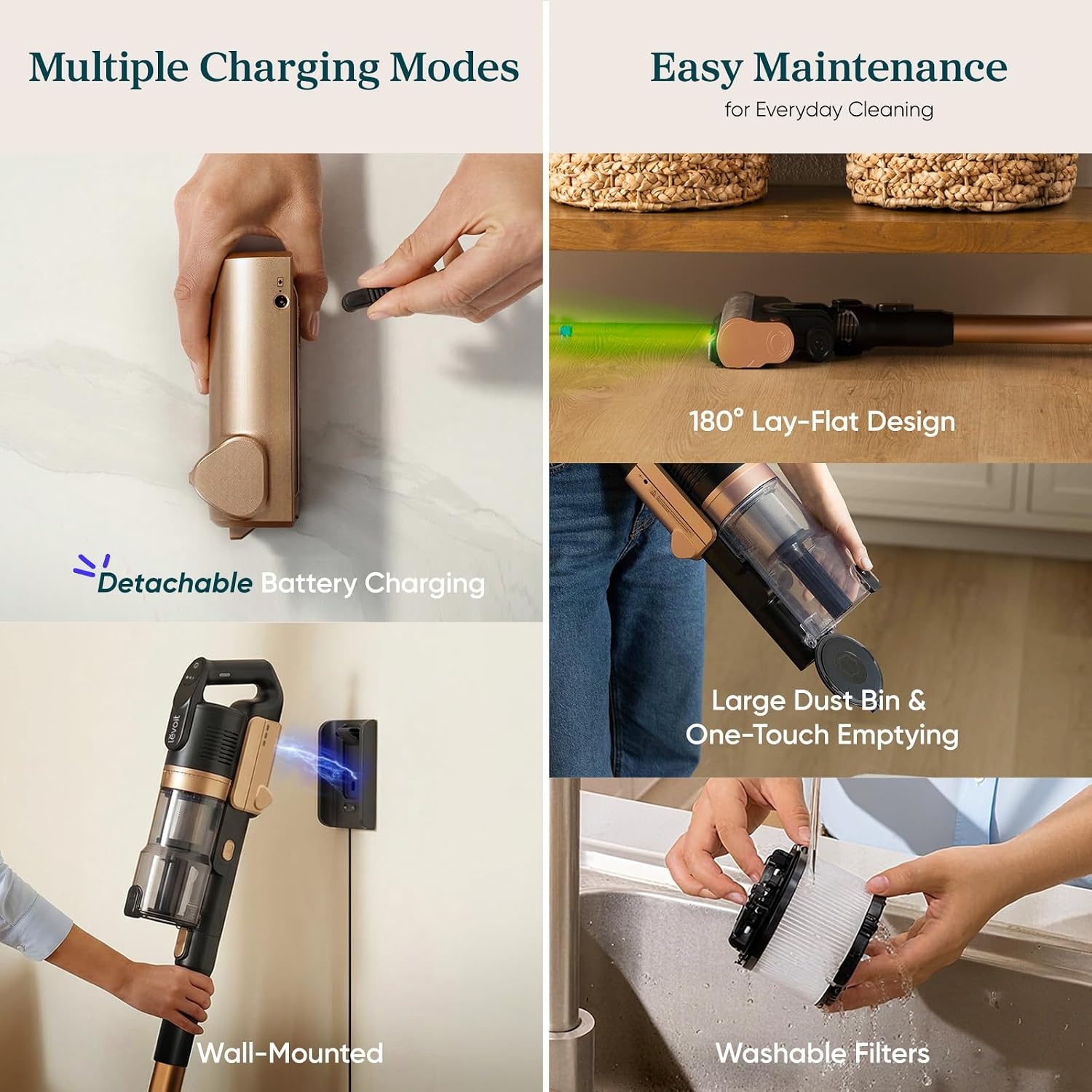 image:imageLevoit VortexIQ Cordless Vacuum Cleaner for Pet Hair 50Min Runtime Powerful Suction NeoSight Green Light Dust Reveal AntiTangle Brush SelfStanding 180 LayFlat Design HEPA FilterBrushed Gold