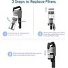 LEVOIT LVAC-200 Vacuum Cleaner Replacement Filter, 4 Pre-Motor Filters 2 Post-Motor Filters, White(LVAC-300 & LVAC-200MAX Filter)