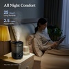 Levoit Top Fill Humidifiers for Bedroom, 2.5L Tank for Large Room, 28dB | Easy to Fill & Clean, Quiet Cool Mist Air Humidifier for Home Baby Nursery & Plants, Auto Shut-off for Safety, 25H Lasting(2.5L Black)