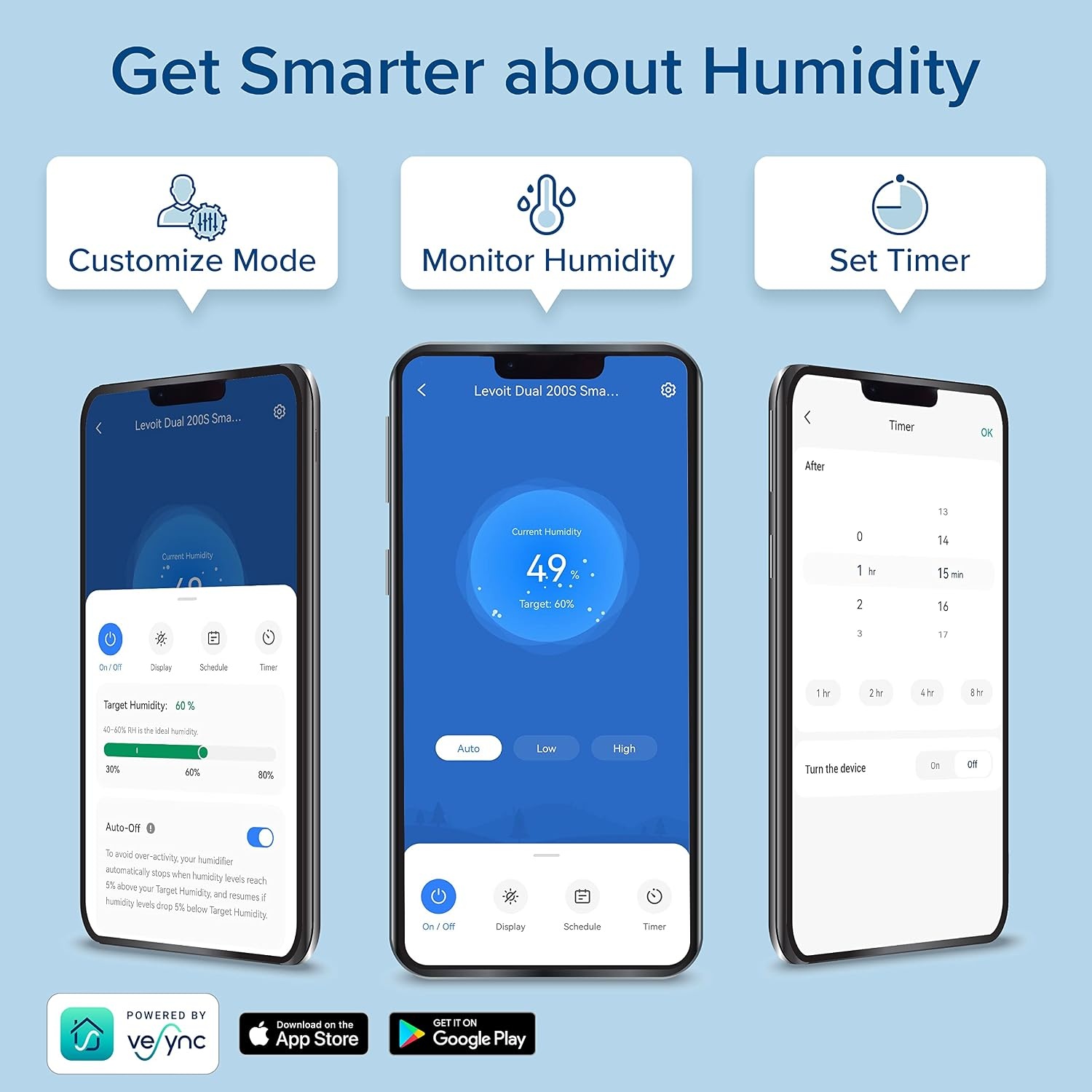 image:imageLEVOIT Smart Cool Mist Top Fill Humidifiers for Bedroom with Sensor Auto Humidity Setting APP amp Voice Control Essential Oil Diffuser Ultra Quiet Operation Super Easy to Use and Clean 3L Green
